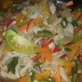 Cooksnap dari Amei untuk resep Tumis jamur pedas #feat wortel