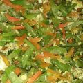 Cooksnap dari yanti achmad untuk resep Orak arik buncis bumbu kuning