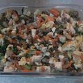 Cooksnap dari Femmy untuk resep Sayur Orak-arik untuk Anak