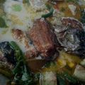 Cooksnap dari dhnanda untuk resep Lodeh Tahu Kuning Kediri, Ikan Pe, Kacang Merah, Kacang Panjang