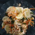 Cooksnap dari rista helmiyana untuk resep Urap Sayur Murah Meriah