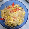 Cooksnap dari Mira untuk resep Tumis Labu Siam Tauge