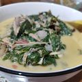 Cooksnap dari Sriwidiastuti Widi untuk resep Sayur jantung pisang telor santan pedas