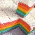 Cooksnap dari Riza Maskurotin untuk resep Rainbow Cake Kukus Ny.Liem (Tart Ultah Tema Baby Shark)