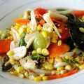 Cooksnap dari Arifatus Sholehah untuk resep Tumis Jamur Tiram Jagung Ceria