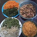 Cooksnap dari Ana Fatin7425 untuk resep Urap Sayur (Versi Bumbu Kukus)