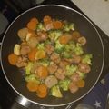 Cooksnap dari Biyan Adinda fitriani untuk resep Tumis brokoli sosis