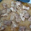 Cooksnap από Ismini στη συνταγή Χοιρινή τηγανιά του Νικόλα Νο1