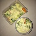 Cooksnap dari Ratna.azizah untuk resep Brokoli Keju Kukus