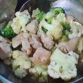 Cooksnap dari puspitasari dwi untuk resep Brokoli Cah Ayam Saus Tiram