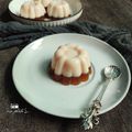 Cooksnap dari Nuniek Wijayanti untuk resep Milk tea puding