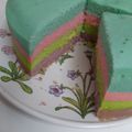 Cooksnap dari ummu lulu untuk resep Bolu cake rainbow kukus