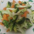 Cooksnap Dunia Hanya Sementara Fy semasa beliau membuat 24:6:25 - Brokoli bawang putih.