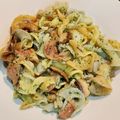 Cooksnap dari Audrey untuk resep Pasta Pesto Bacon Jamur lebih enak dr restoran, pasti!