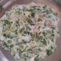 Ayisha 's cooksnap of when they made அக்கி ரெட்டி (Akki rotti recipe in tamil).