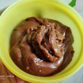 Cooksnap dari Indri Nuzul untuk resep 103 Selai Milo Homemade Takaran Sendok