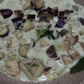 Cooksnap dari Mom Alin untuk resep Chicken green curry