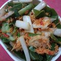 Cooksnap dari Irene MN untuk resep Urap daun kencur