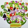 nimisha nema का कुकस्नैप जब उन्होंने सलाद (Salad recipe in hindi) बनाया था।