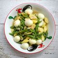 Cooksnap dari Dde Winda untuk resep Tumis buncis jagung muda