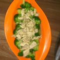 Cooksnap dari Ummi Hfiy untuk resep Ca Brokoli Ayam