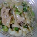 Cooksnap dari Lailatuzzahra Ukhty Muslimah untuk resep Pasta Lada Hitam