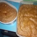 Cooksnap dari Fatihyzaris untuk resep Bingka telur