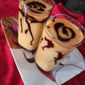 Sima Dutta Biswas's cooksnap of when they made ম্যাঙ্গো জুস (Mango juice recipe in Bengali).