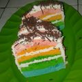 Cooksnap dari Mama Arsenio untuk resep Rainbow cake,sederhana