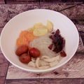 Cooksnap dari Catharina Widiastuti untuk resep Timlo solo