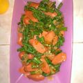 Cooksnap dari Ida Apriliani untuk resep Tumis Kacang Panjang + Sosis