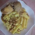 صورة من ❣️من عشاق طبخ ❣️، شاركها بعد تجربة وصفة طبق كباب جزائري 😋