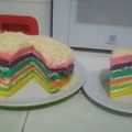 Cooksnap dari Venna Ukhtina S untuk resep Steamed Rainbow Cake Super Lembut