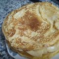 El cooksnap de Wally T cuando hizo Masa para hacer crepes dulces.