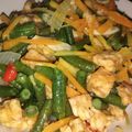 Cooksnap dari Dina Aliynisa untuk resep Tumis Kacang Panjang Tempe Pedas