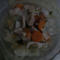 Cooksnap dari Juju Juariah untuk resep Sayur Sop Bakso Rahasia Mami Dijamin Enak