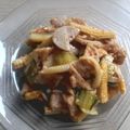 Cooksnap dari Roosanti Widyastuti untuk resep Tumis keputren paprika tofu
