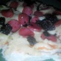 Cooksnap dari Junior untuk resep Pizza Pepperoni