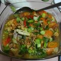 Cooksnap dari Hartati05 untuk resep Sup Ikan Nila Merah Kemangi