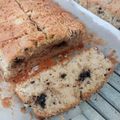Cooksnap dari Pawon Ibuk untuk resep BOLU PISANG PANGGANG SUPER MOIST, ENAK, DAN KEMPUS-KEMPUS