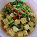 Cooksnap dari Wiwik Wulandari untuk resep Tumis Tahu Sawi Hijau