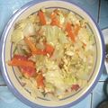 Cooksnap dari nandya dea untuk resep Tumis Orak Orik Telur Kol Wortel
