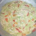 Cooksnap dari Tanti Erlandi untuk resep Lodeh manisa maknyus