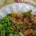 jeannielmcguire's cooksnap of when they made Chicken Pepper.