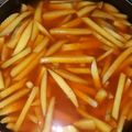 Cooksnap dari Zhielusiana untuk resep Manisan Mangga Muda
