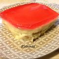 Cooksnap από Ευδοκία στη συνταγή 🍰Μαμαδίστικο γλυκό ψυγείου, με κρέμα και ζελέ