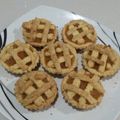 Cooksnap dari Ina Siti Sarinah Obara untuk resep Pie Nanas