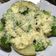 Cooksnap dari Inez Nat untuk resep Kentang Panggang Brokoli Saus Keju