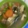 Cooksnap dari Pratiwi Nurjannah untuk resep Sapo Tahu Jamur Merang