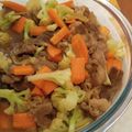 Cooksnap dari Fitrianingsih_01 untuk resep Bunga Kol & Brokoli Cah Sapi